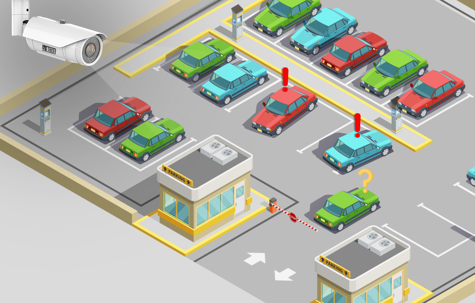 Parking Management Systems